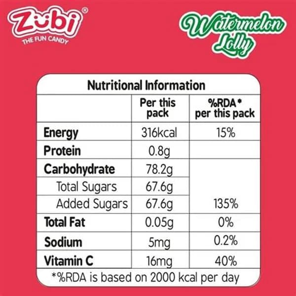 ZUBI ZUBI MINIATURE LOLLYPOP10/ product image